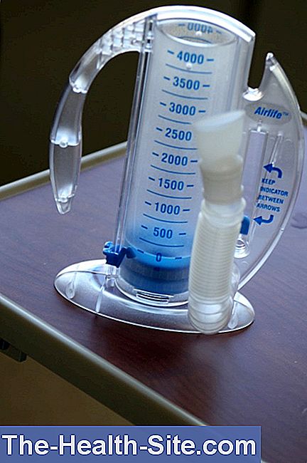 spirometry-definition-reasons-process-and-validity-scientific