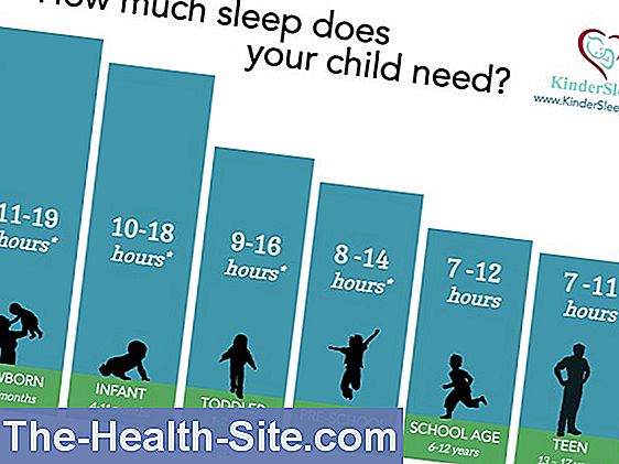 how-much-or-how-little-sleep-does-your-child-need-scientific