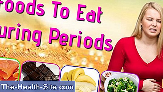 period-pain-what-can-you-do-scientific-practical-medical-journal