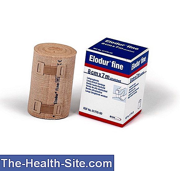 Compression Bandage This Is How It Is Put On 💊 ScientificPractical