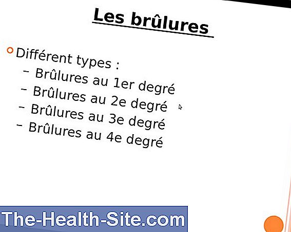 Brûlure Au 2E Degré: Causes, Symptômes, Chances De Guérison 💊