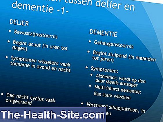 Verschillen Tussen Alzheimer En Dementie 💊 Wetenschappelijk-Praktische