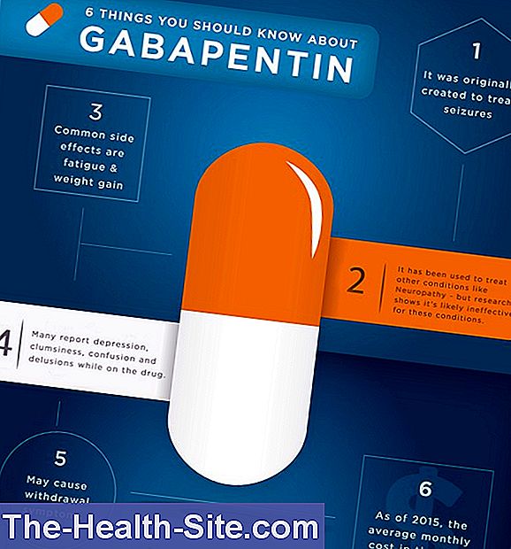 Gabapentin utilizează precauții și efecte secundare