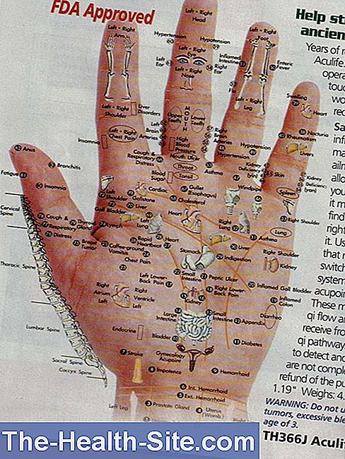 Acupressure 💊 Scientific-Practical Medical Journal - 2024