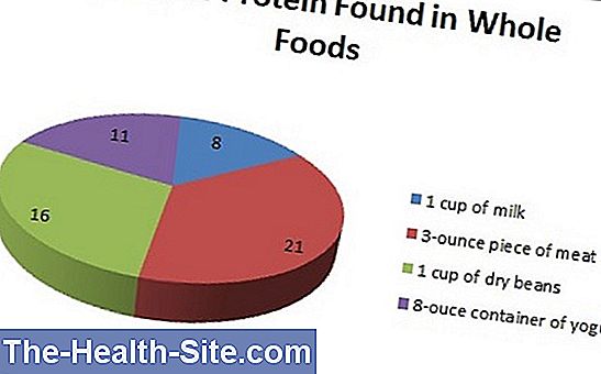 the-acid-base-balance-important-component-of-a-healthy-lifestyle